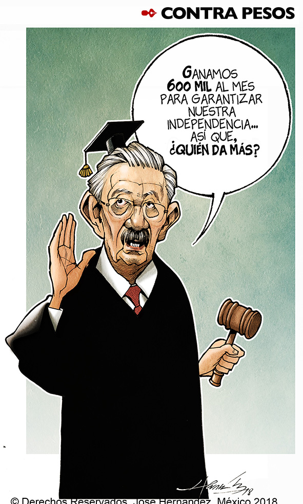 Contra pesos